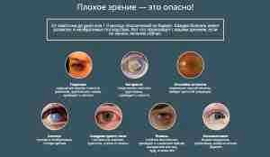 Цена альбуцид глазные капли инструкция цена отзывы