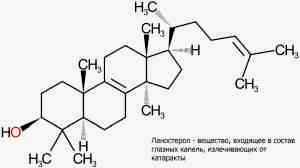 Альбуцид глазные капли цена в аптеках москвы